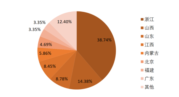 1627109677149127.png 53515db25f820f4b45b72746757117f.png