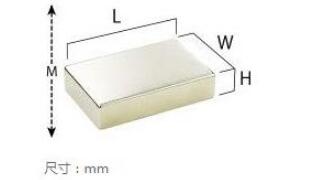 磁鐵性能牌號相關(guān)知識