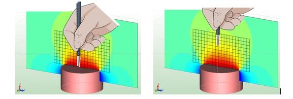 高斯計的用途是什么，高斯計是如何工作的，以及怎么檢測磁鐵的