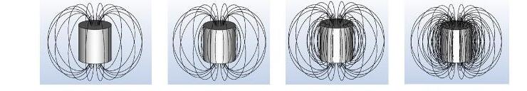 磁鐵的磁矩是多少？